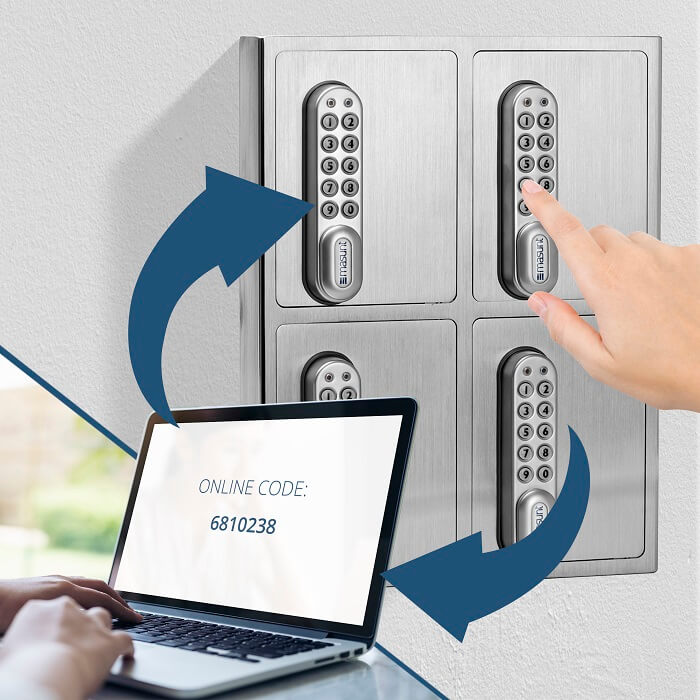 1420_Onlinecode_Vergabe Kontaktlose Schlüsselübergabe ohne Personal ermöglichen